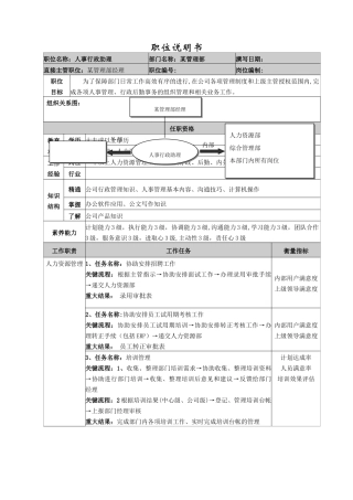 范本4：某部门人事行政助理职位说明书