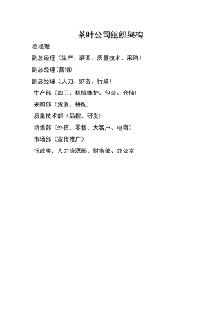茶叶公司组织架构