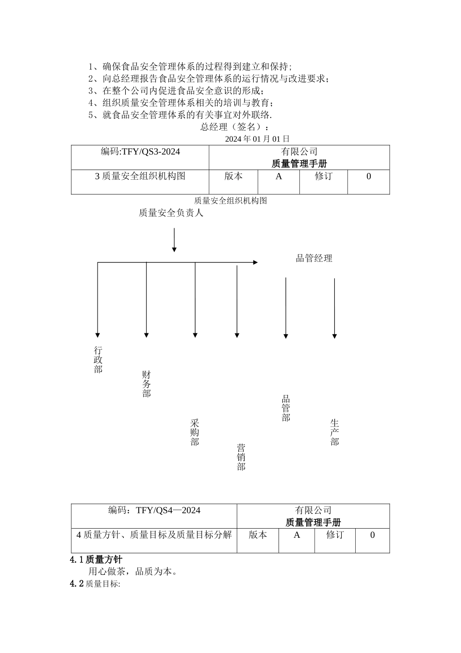茶叶公司质量管理手册_第3页
