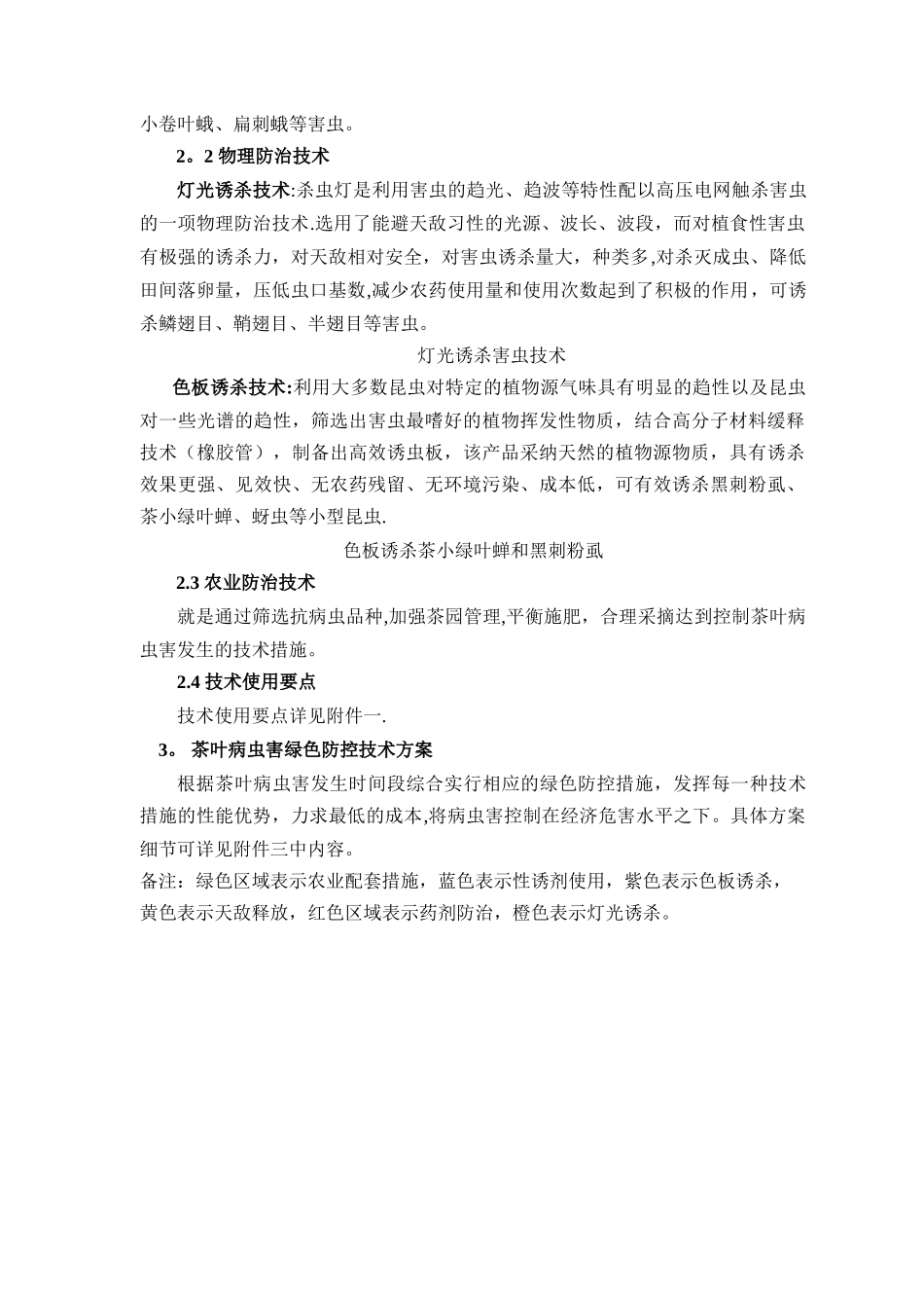 茶叶病虫害绿色防控技术方案_第2页