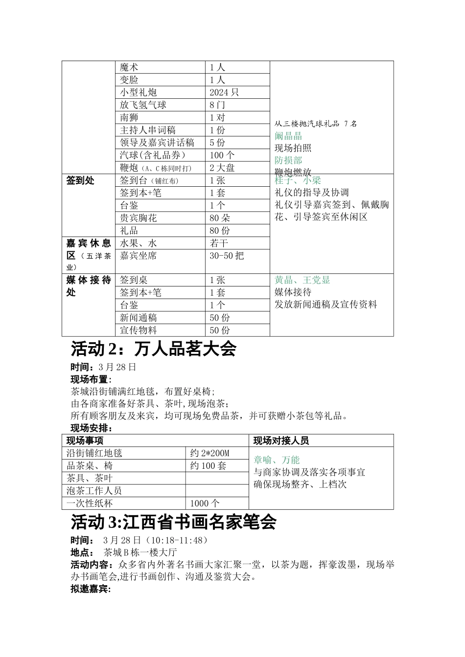 茶城开业方案_第3页