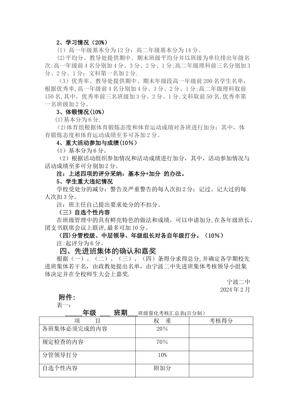 茶店乡一中先进班集体考核方案_第2页