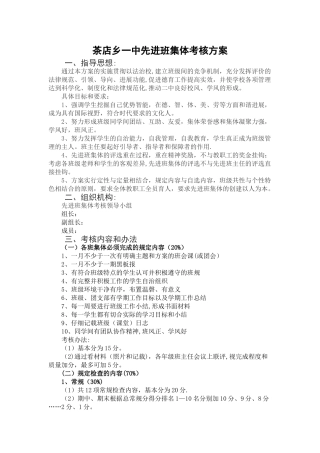 茶店乡一中先进班集体考核方案