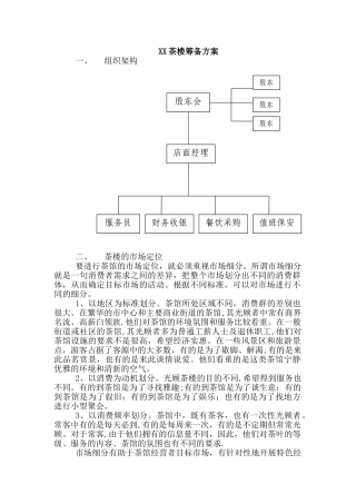 茶楼筹备方案