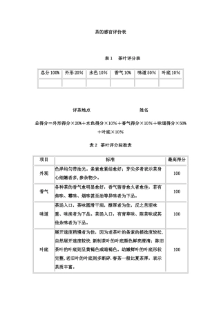 茶的感官评价表