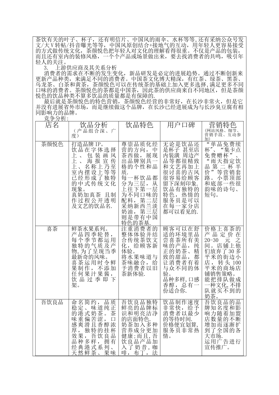 茶颜悦色营销分析_第2页