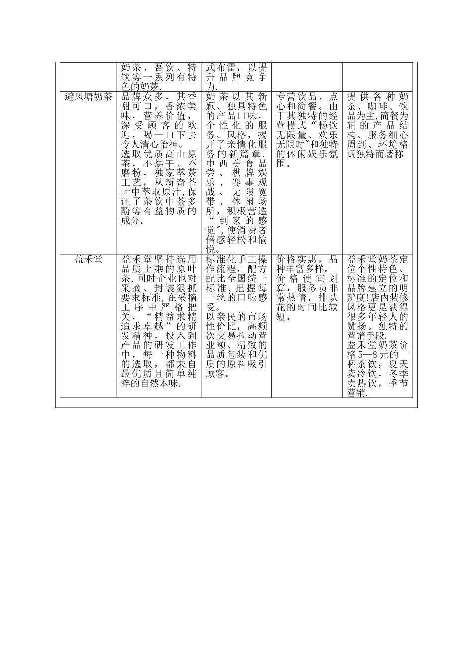 茶颜悦色营销分析_第3页