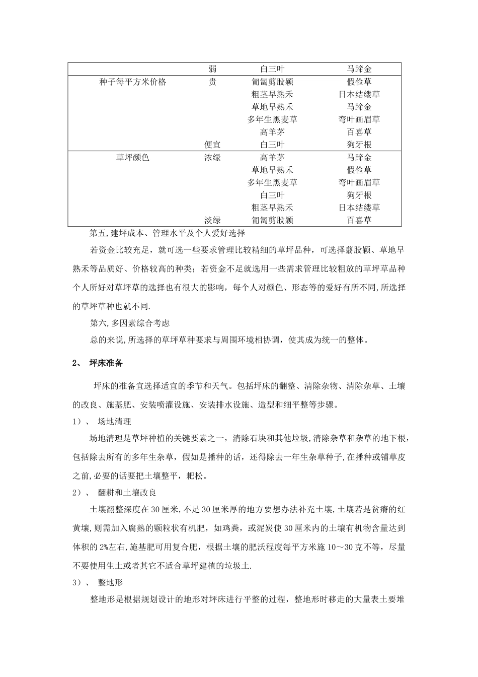 草坪建植与养护管理_第3页