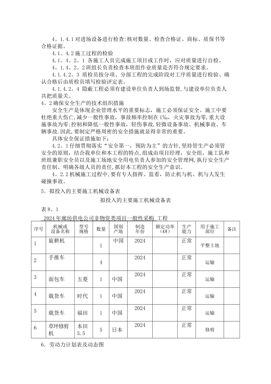 草坪施工组织设计_第3页