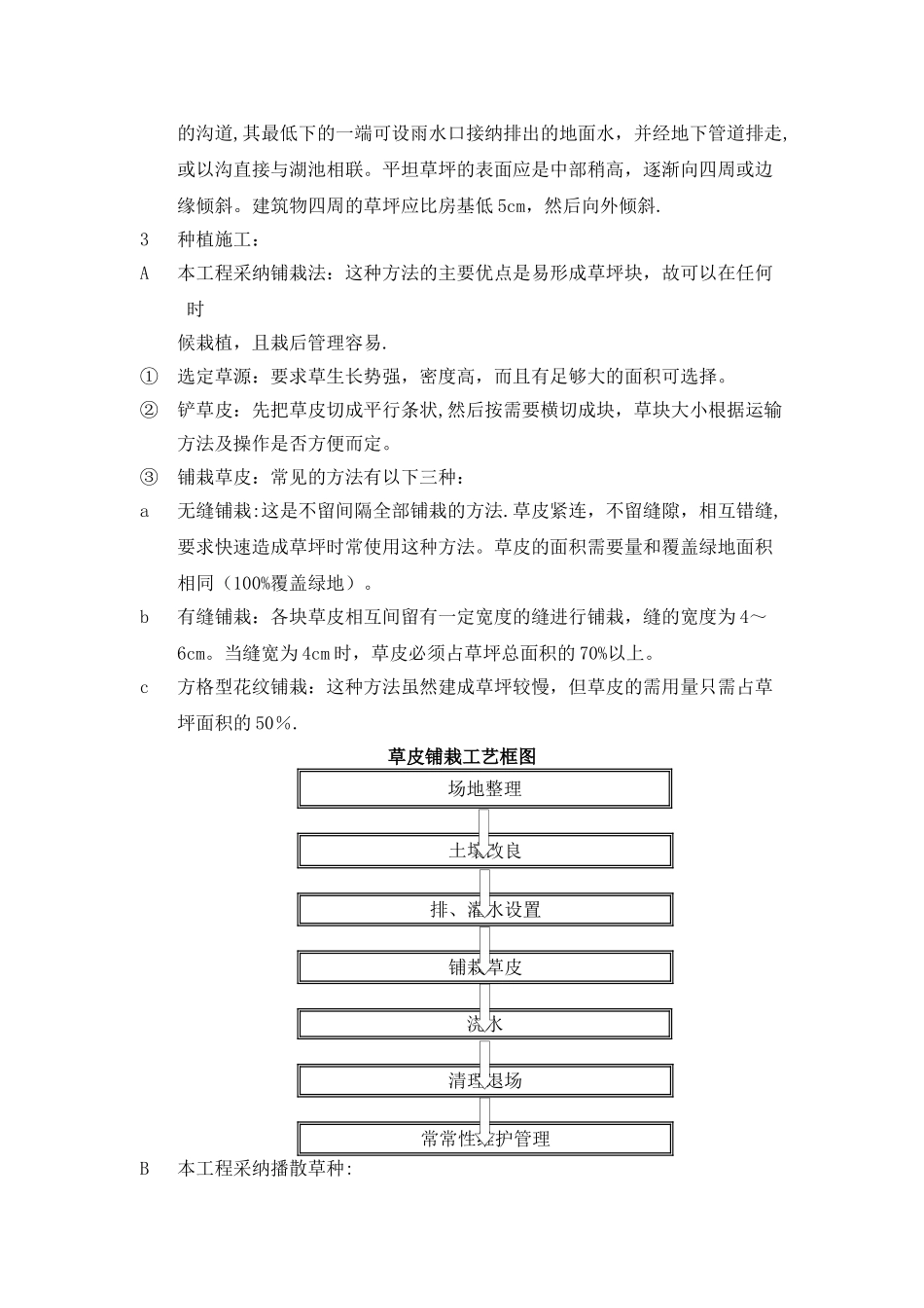 草坪的施工工艺_第2页