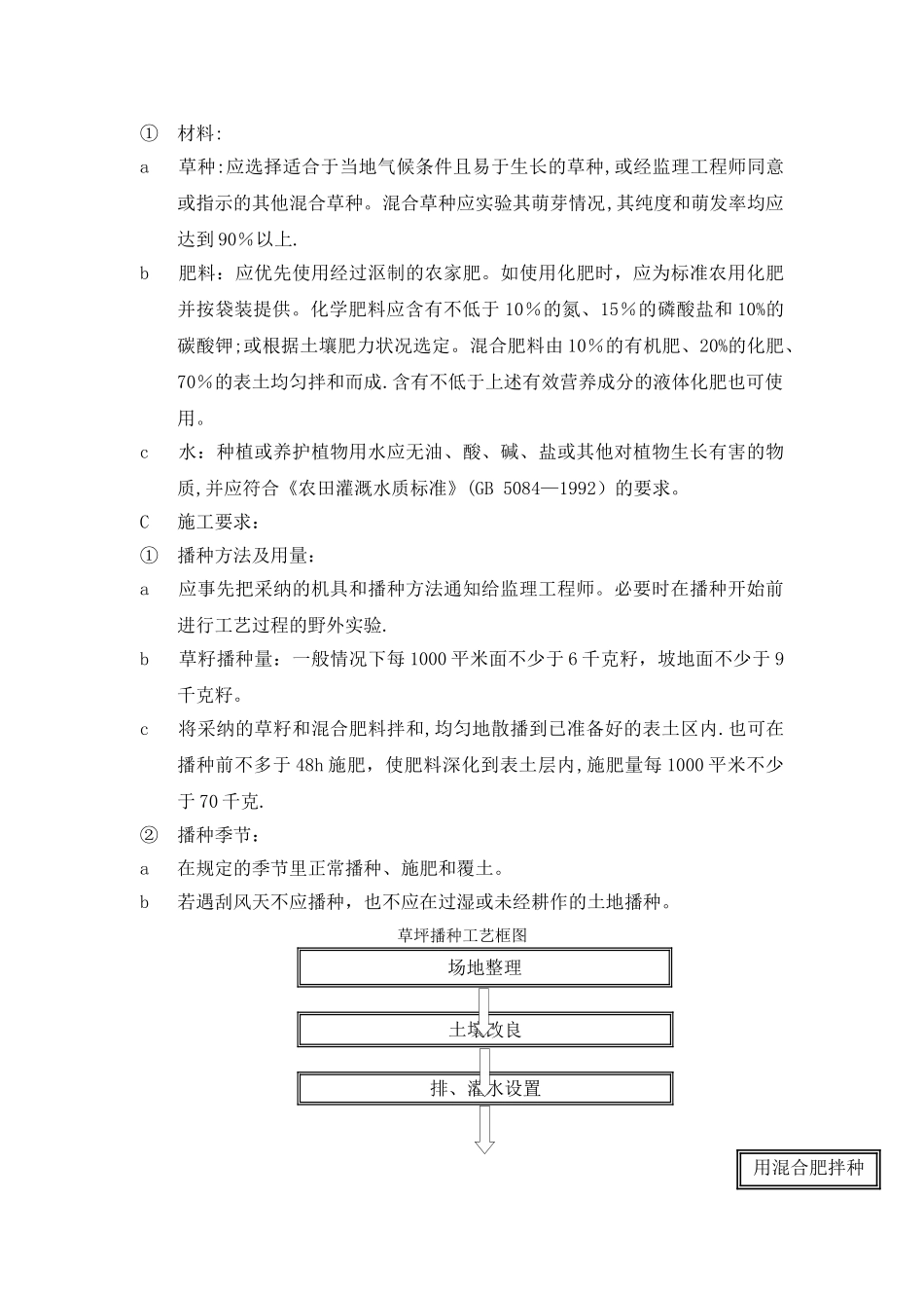 草坪的施工工艺_第3页