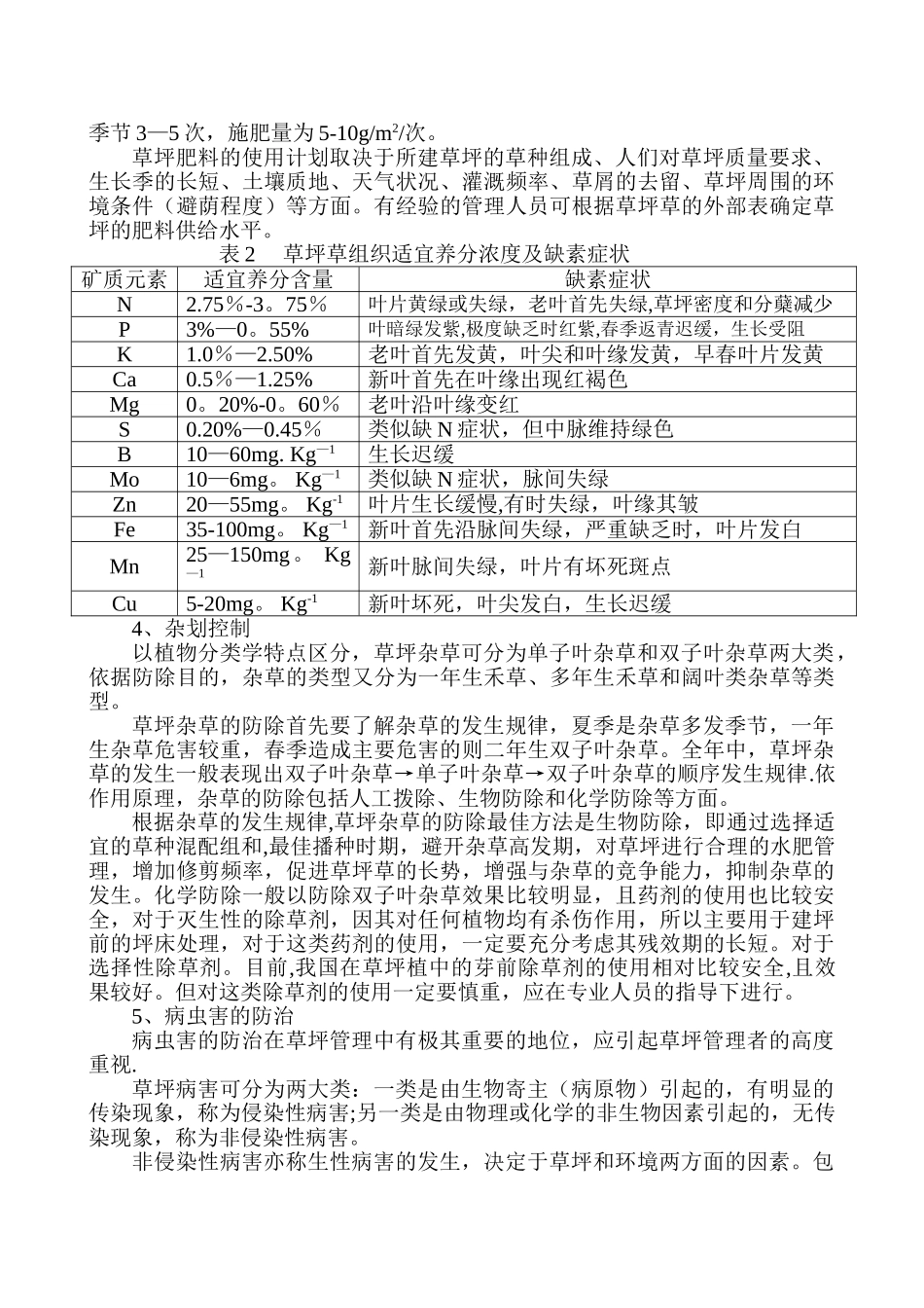 草坪养护管理方案_第2页