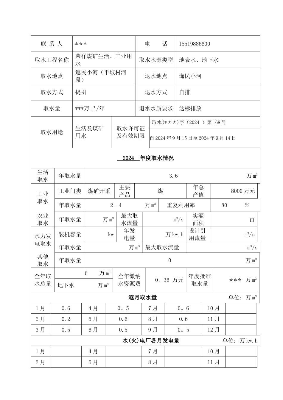 荣祥煤矿年度取用水总结及取水计划报告编制提纲_第2页