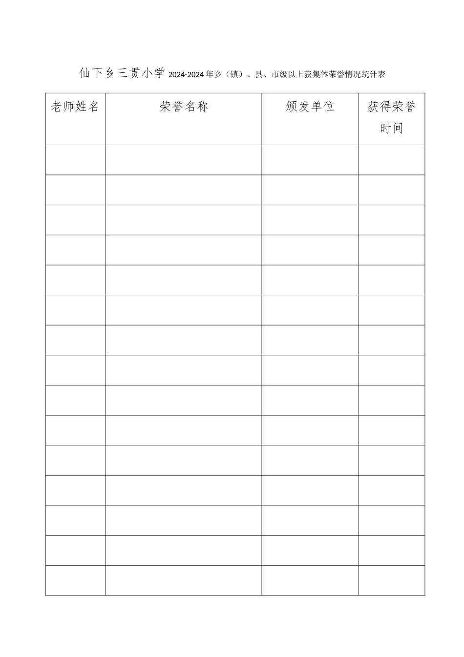 荣誉情况统计表_第1页