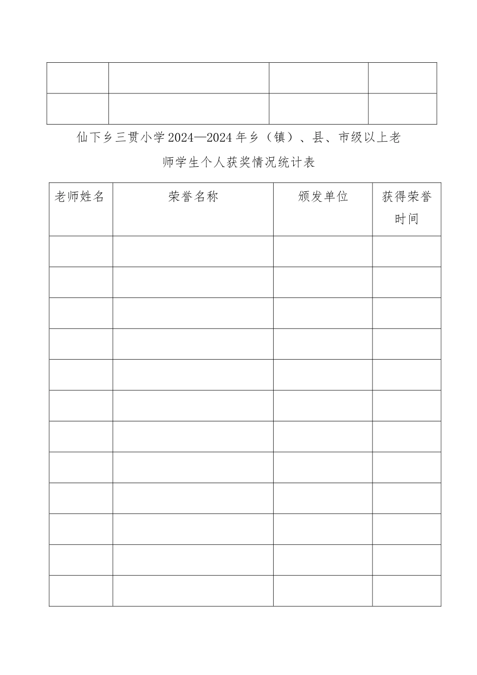 荣誉情况统计表_第2页