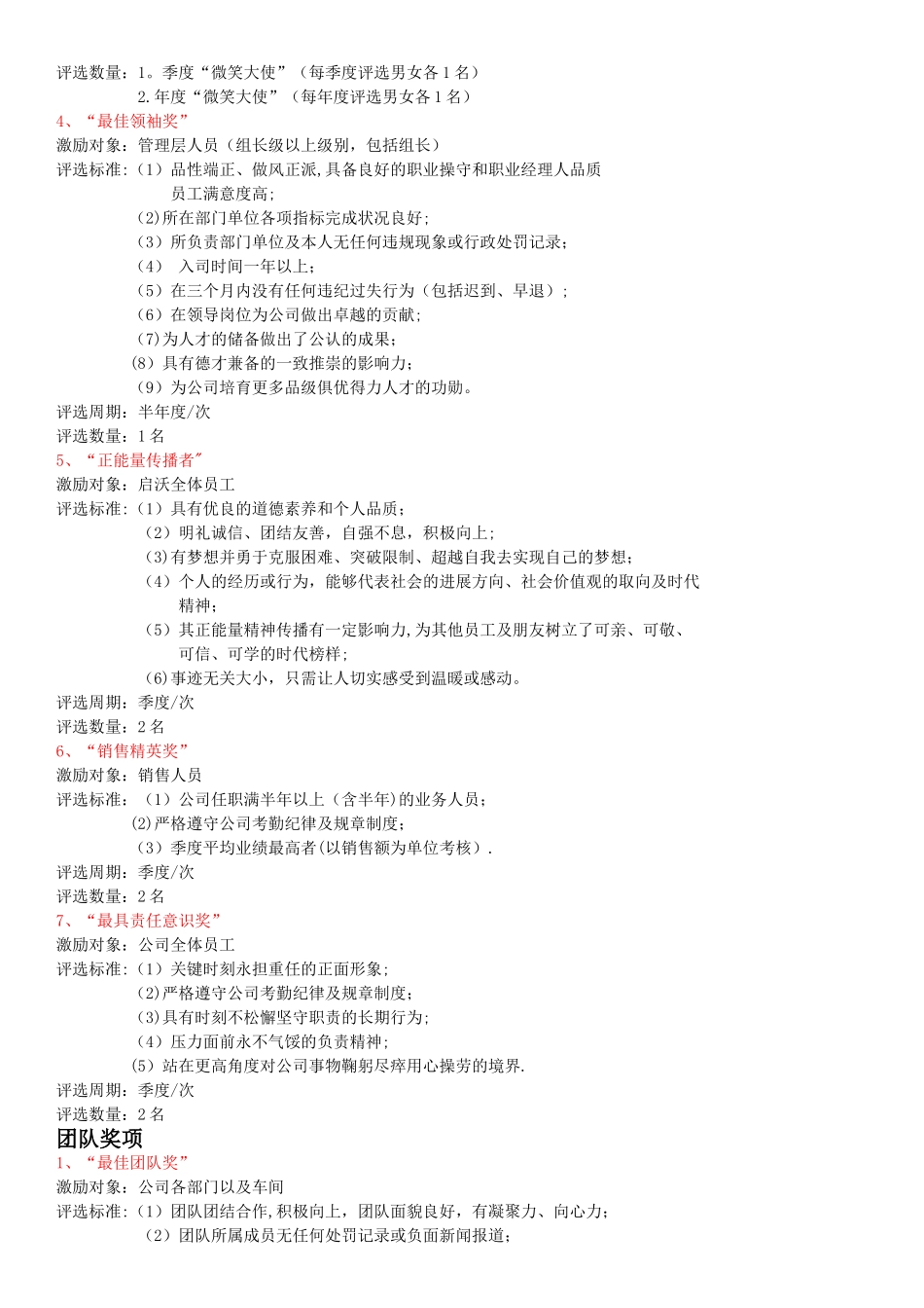 荣誉体系方案项目_第2页