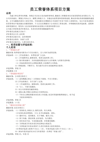 荣誉体系方案项目