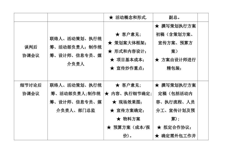 荧光夜跑活动策划及执行方案_第3页