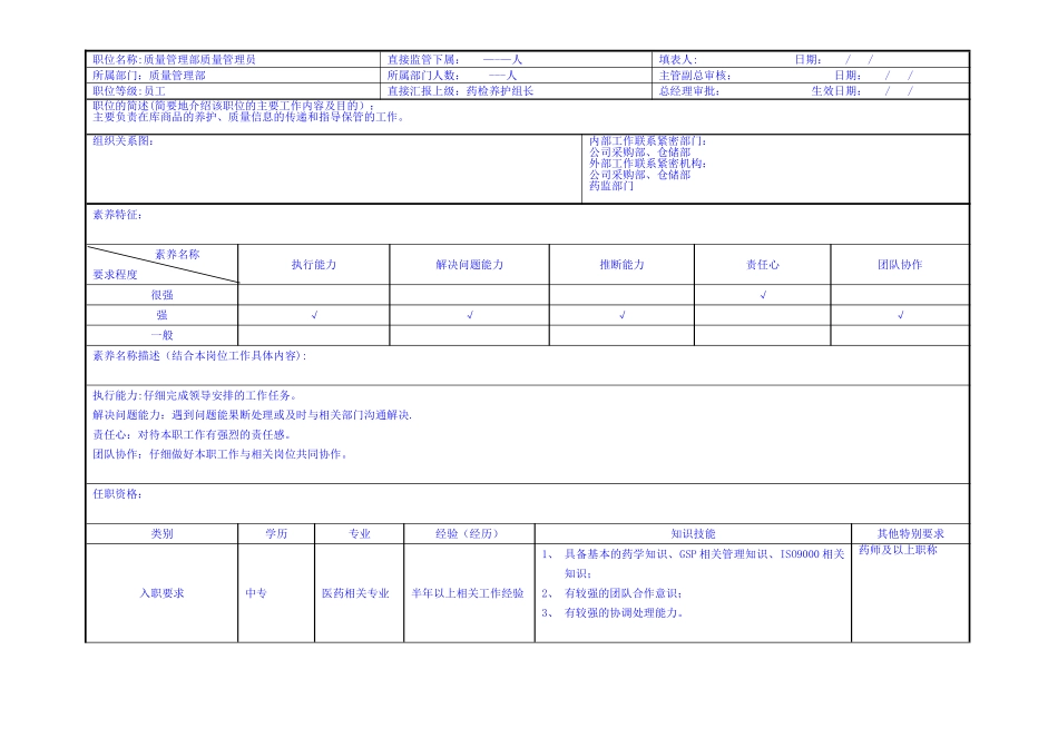药业公司质量管理部质量管理员岗位职责_第1页