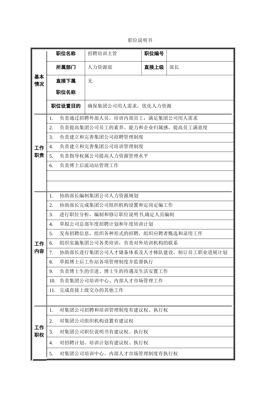 药业集团人力资源部招聘培训主管职位说明书_第1页