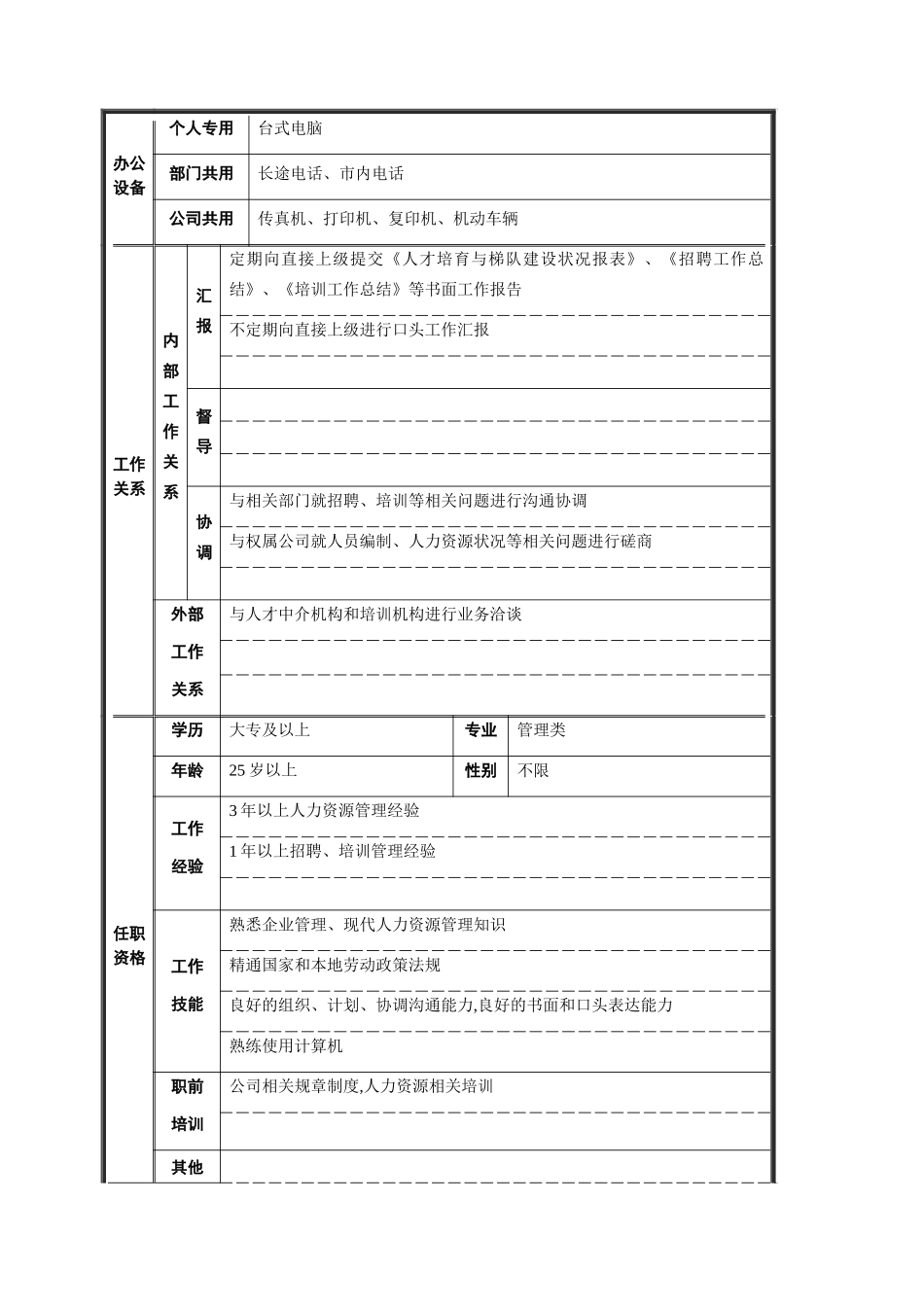 药业集团人力资源部招聘培训主管职位说明书_第2页