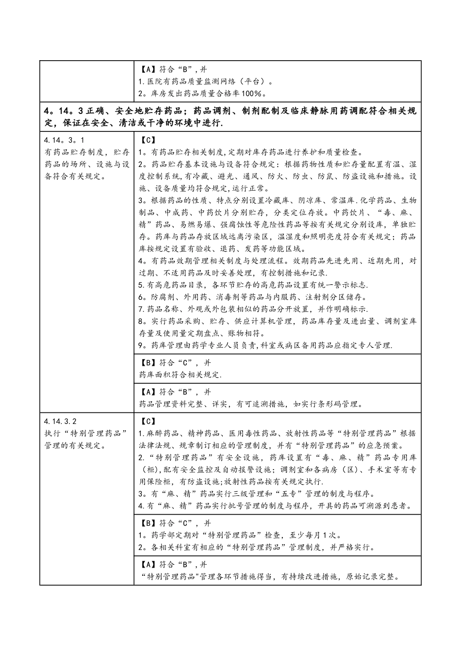 药事和药物使用管理与持续改进_第3页