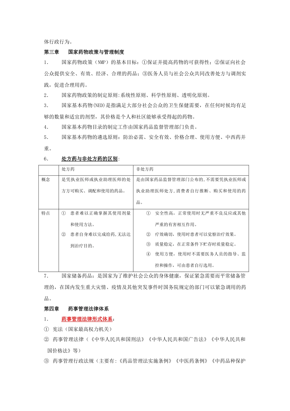 药事管理学考试重点_第2页