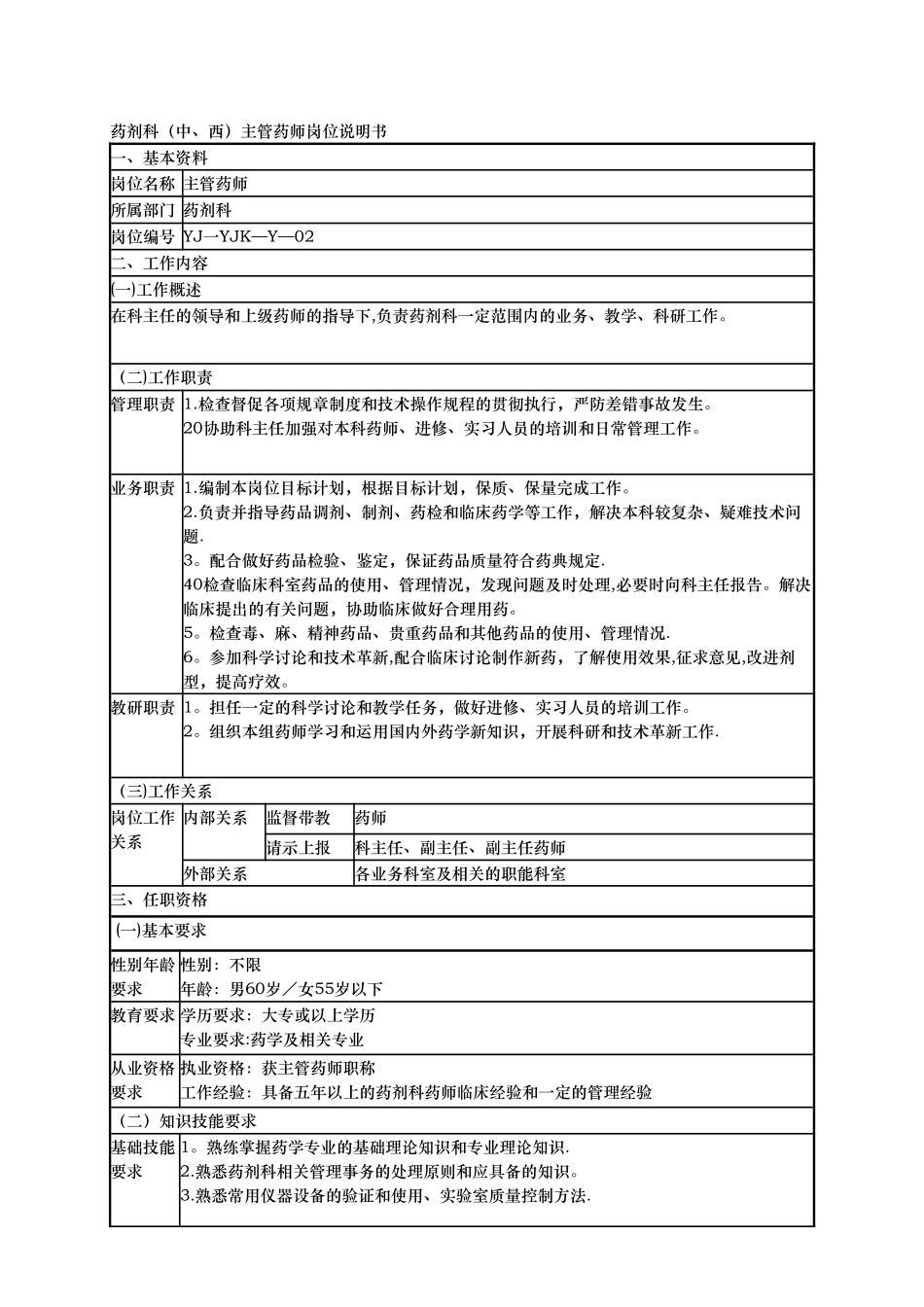 药剂-岗位职责说明书-_第1页