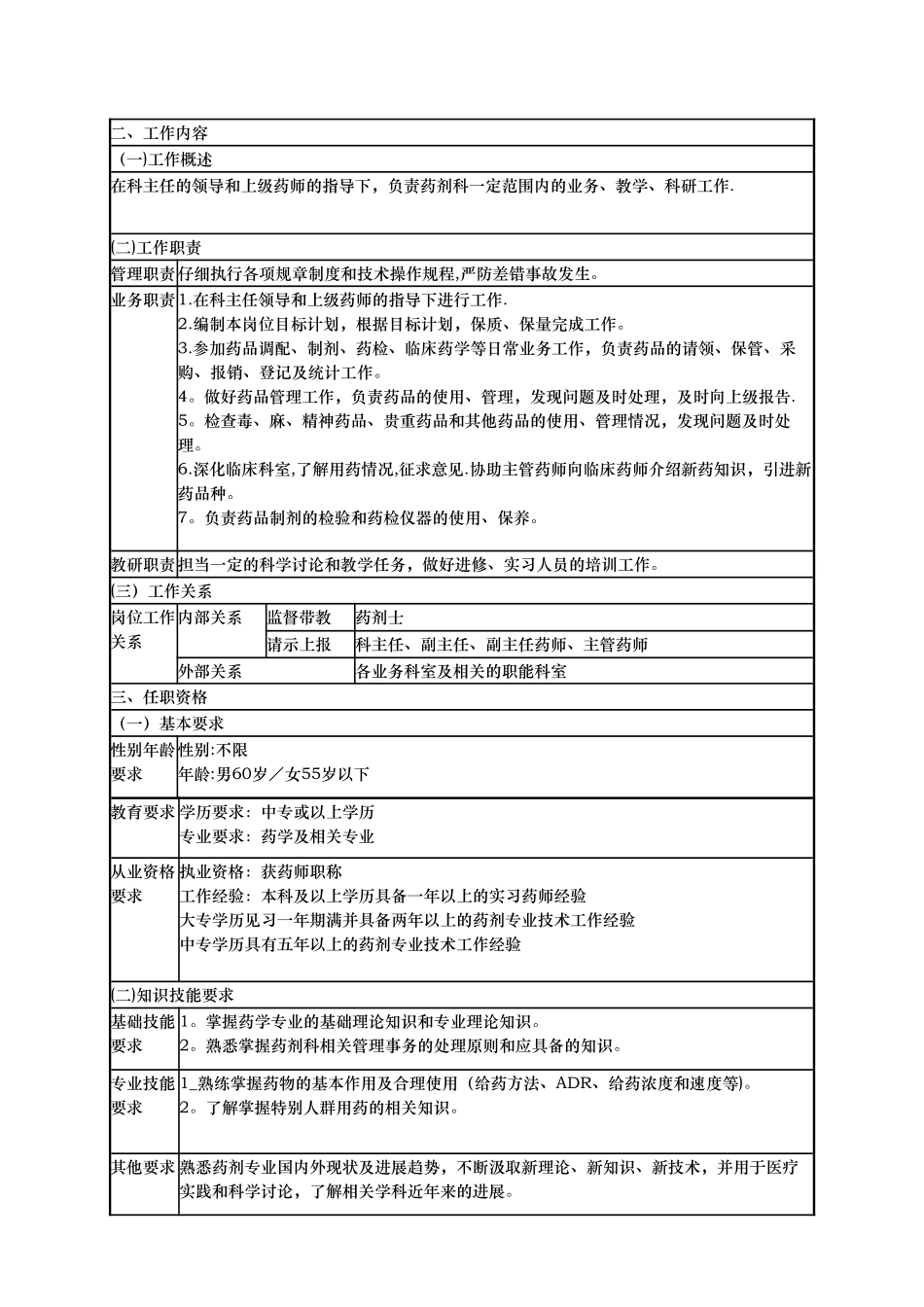 药剂-岗位职责说明书-_第3页