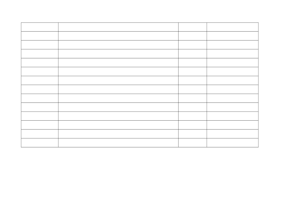 药剂科人员考核细则_第2页