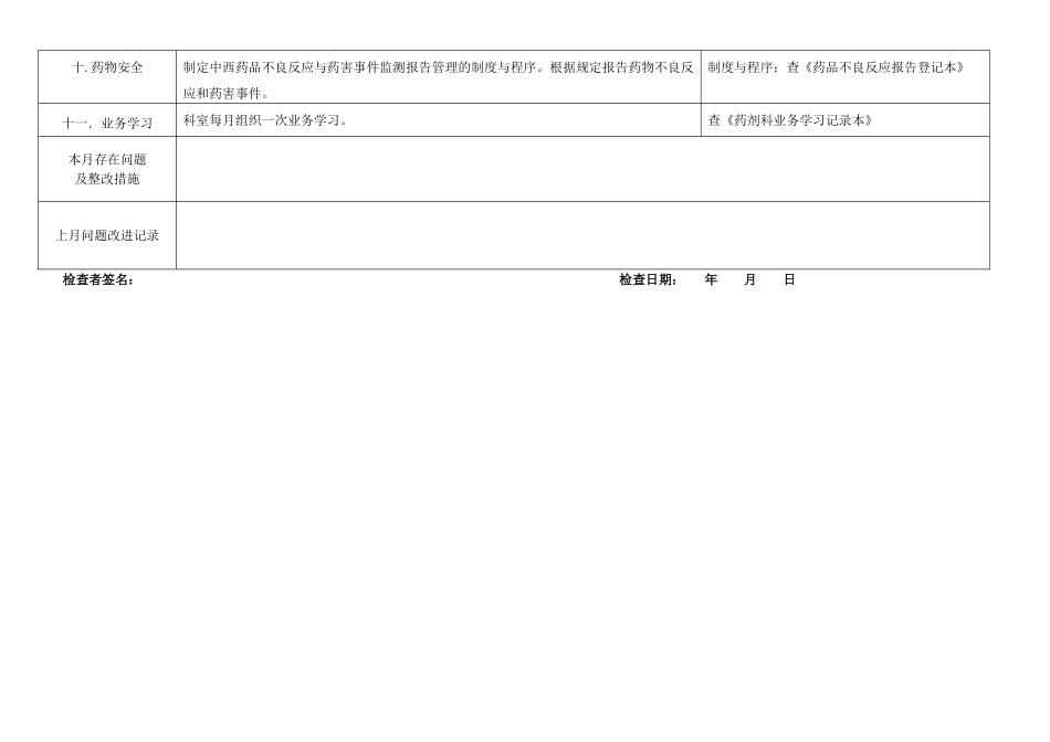 药剂科医疗质量检查细则_第2页