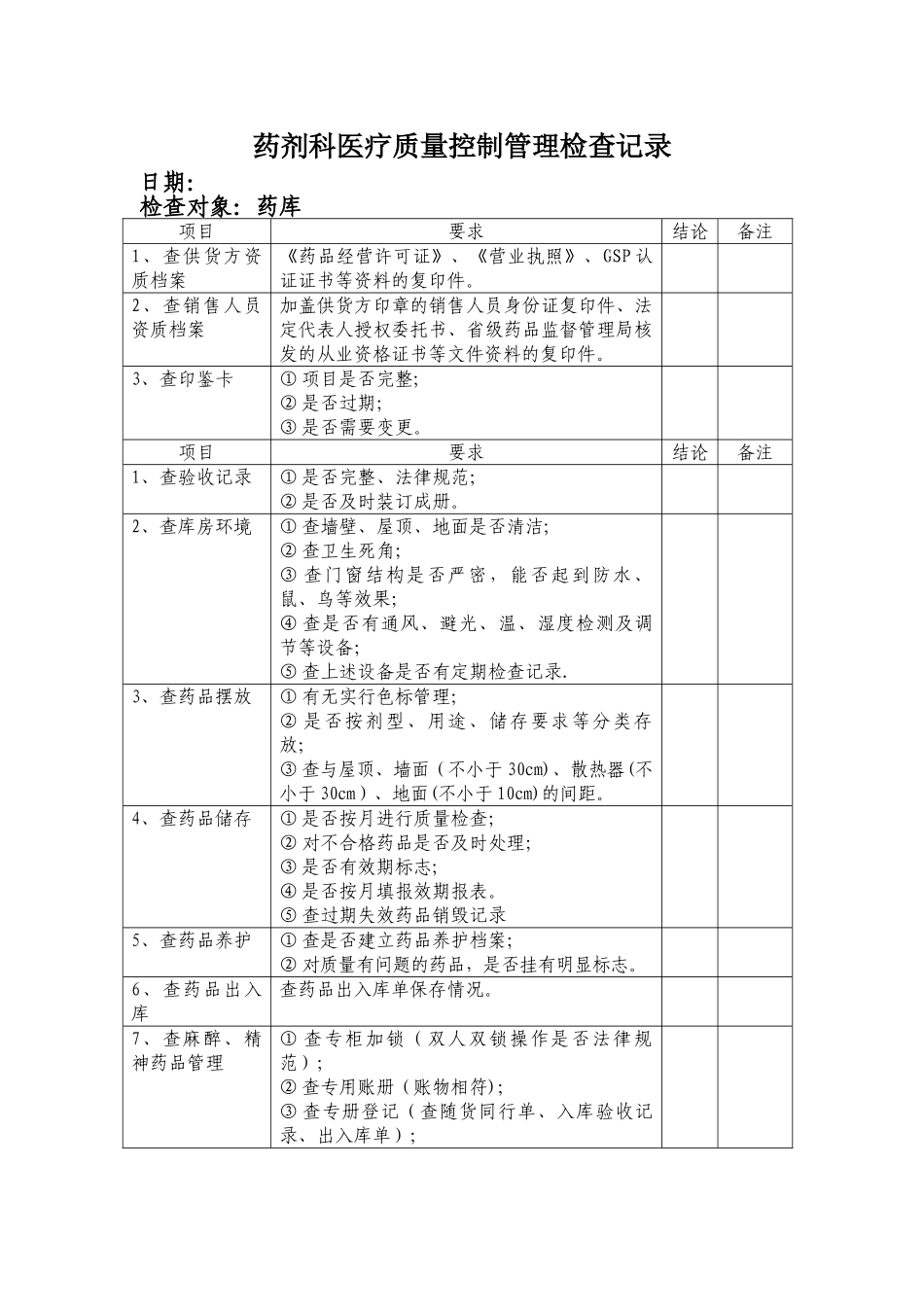 药剂科医疗质量安全管理检查记录_第1页