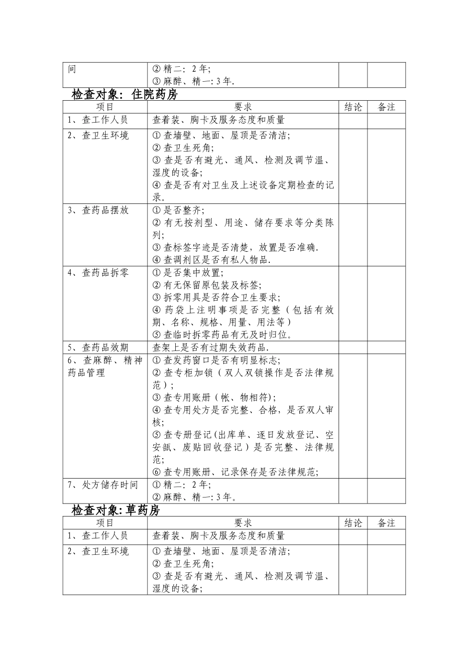 药剂科医疗质量安全管理检查记录_第3页