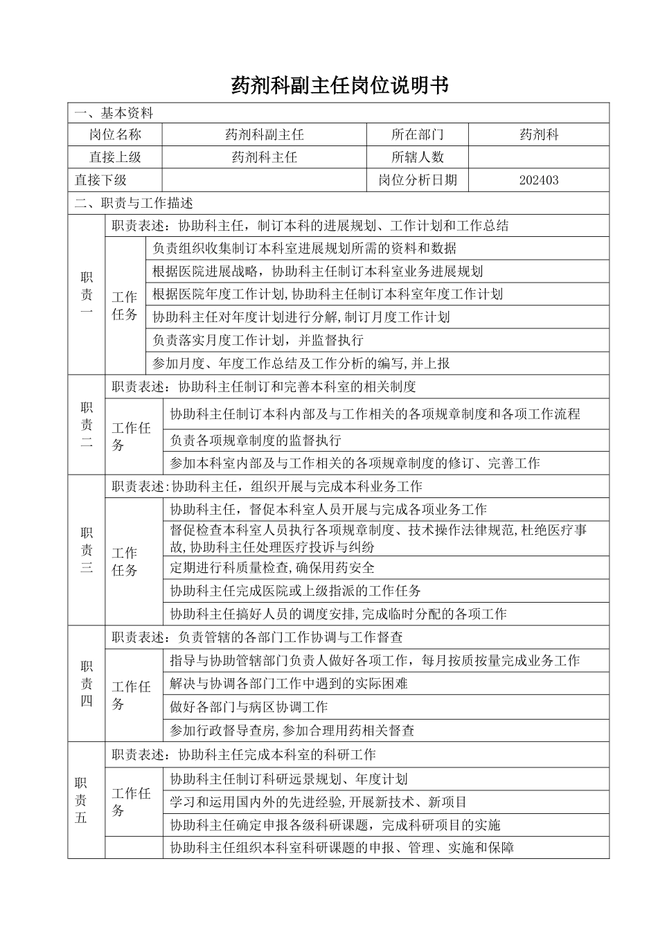 药剂科副主任岗位说明书_第1页