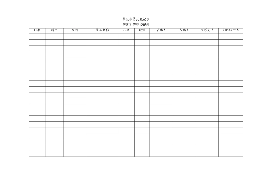 药剂科借药登记表_第1页
