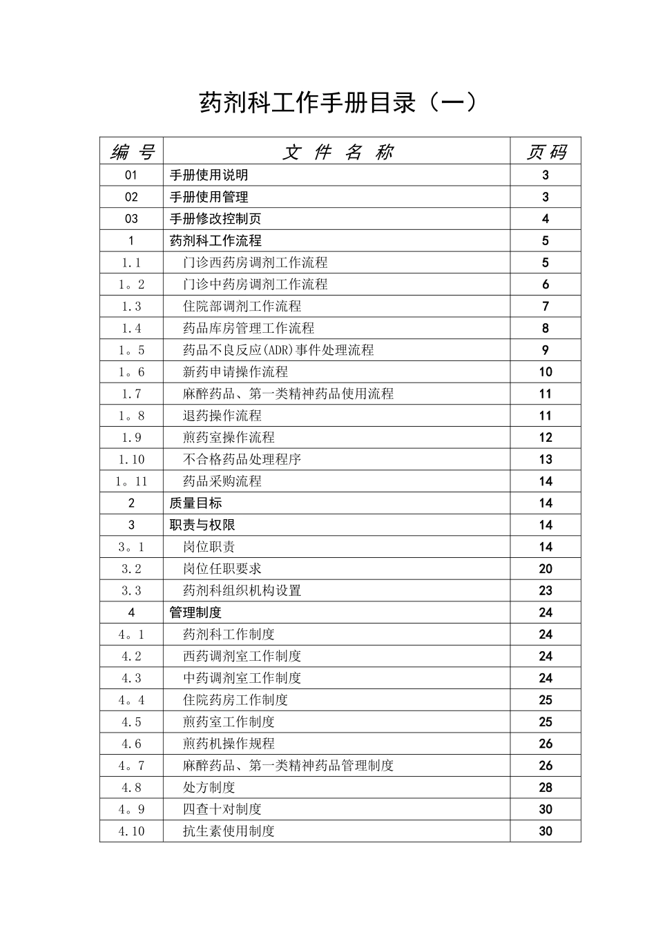 药剂科工作手册_第1页