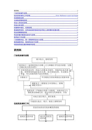 药剂科工作流程