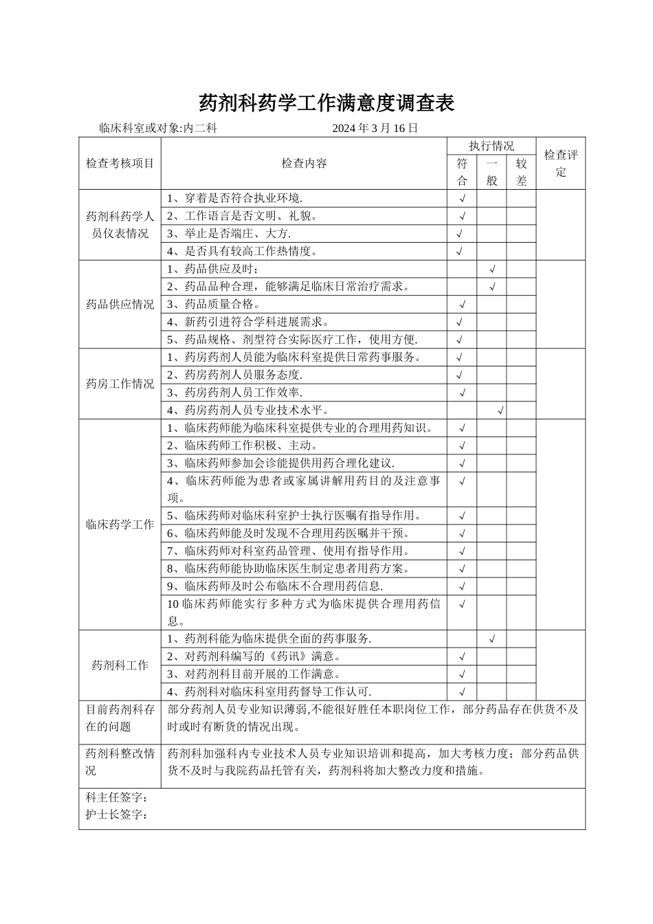 药剂科工作满意度调查表_第2页