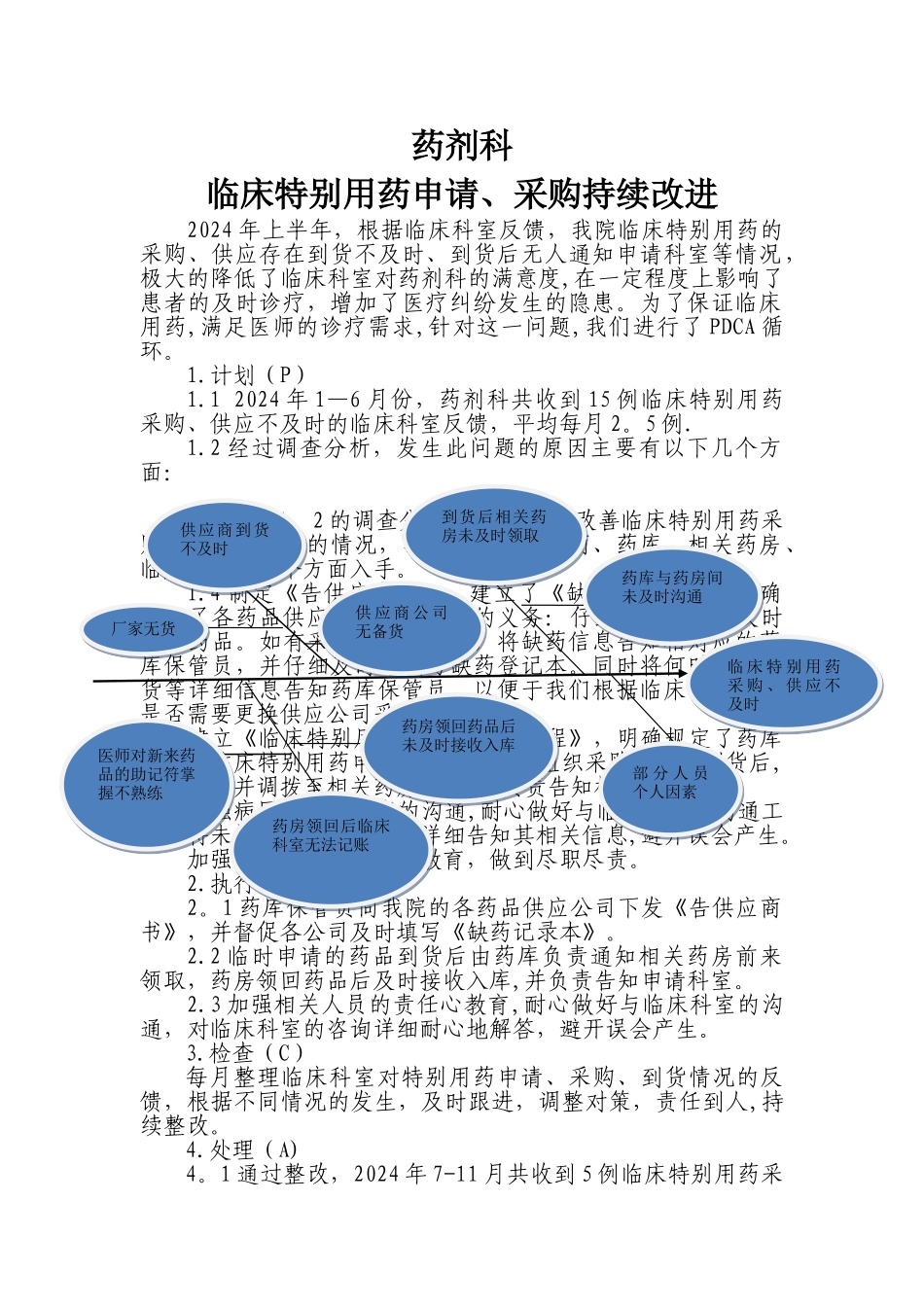 药剂科持续改进案例_第1页