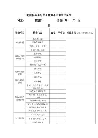 药剂科督查表