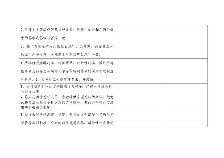 药剂科检查表_第2页