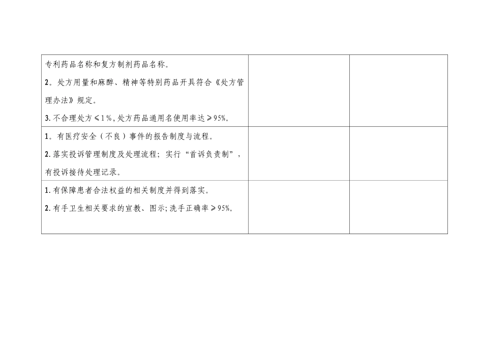 药剂科检查表_第3页