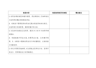 药剂科检查表
