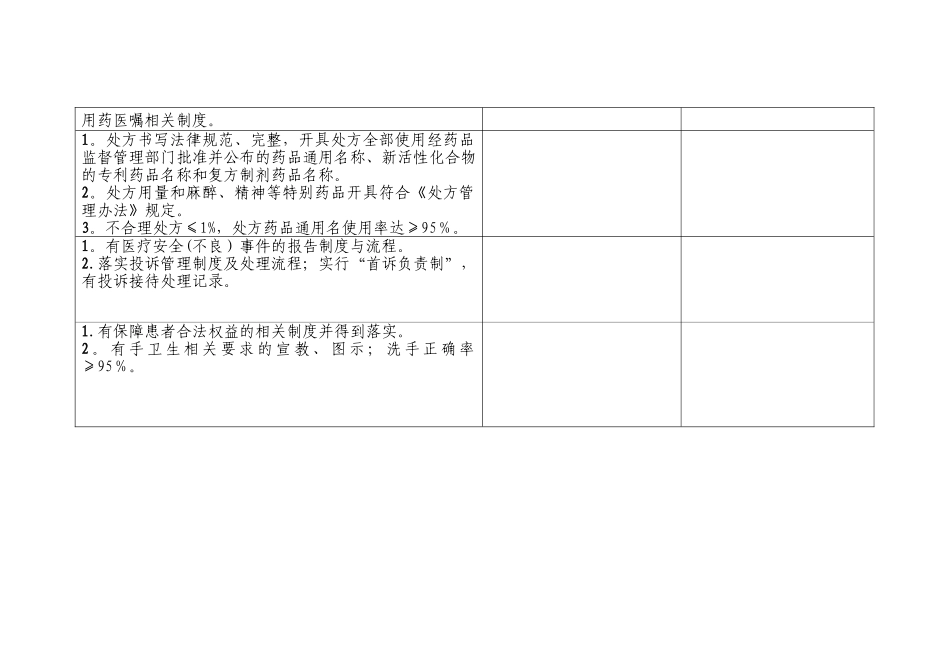 药剂科检查表_第2页