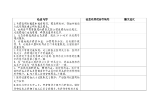 药剂科检查表