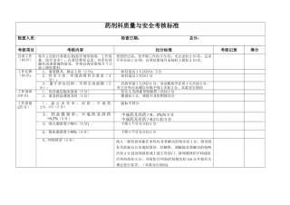 药剂科考核标准