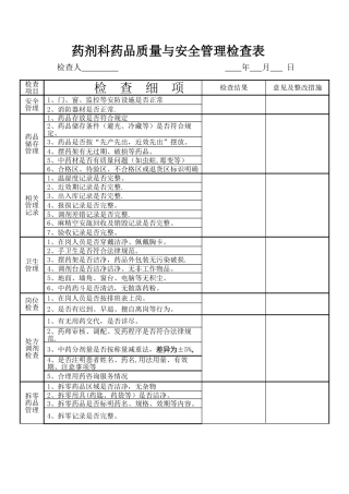 药剂科药品质量管理检查表