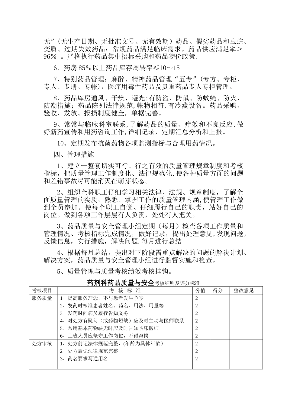 药剂科质控手册_第2页