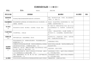 药剂科质量控制标准1