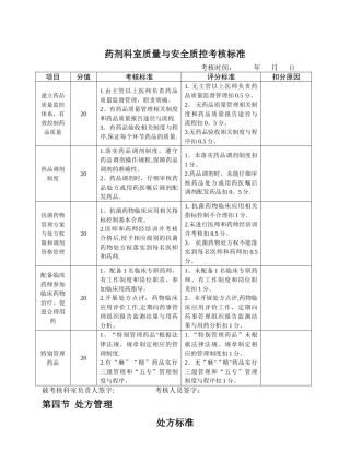 药剂科质量管理考核评价标准